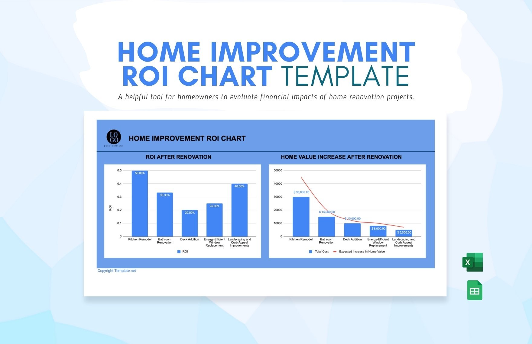 Free Home Improvement ROI Chart Template in Excel, Google Sheets