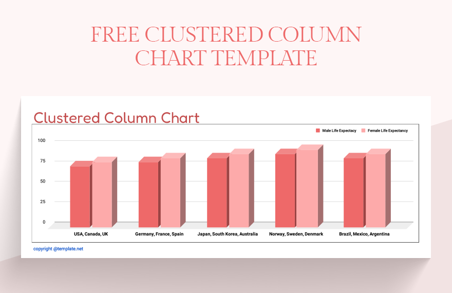 Free Clustered Column Chart Template Google Sheets, Excel