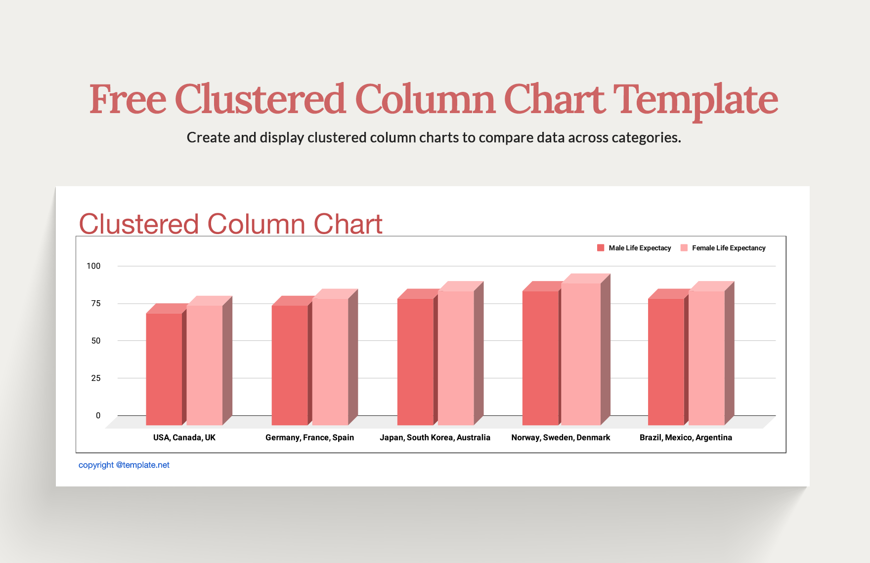 Clustered Column Chart Template in Excel, Google Sheets - Download | Template.net