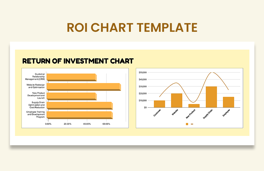 Free ROI Chart Template Google Sheets Excel Template