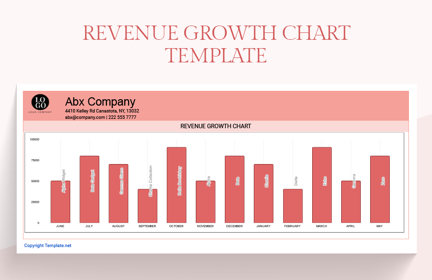 Revenue Growth Chart Template
