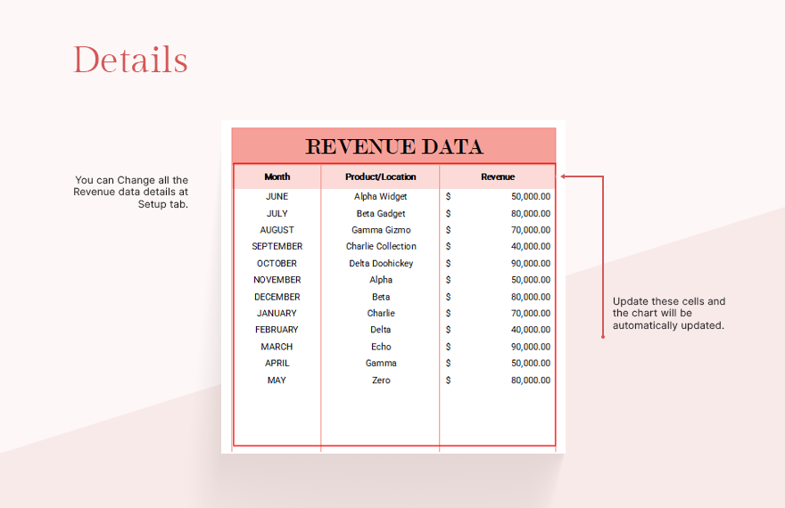 Revenue Growth Chart Template