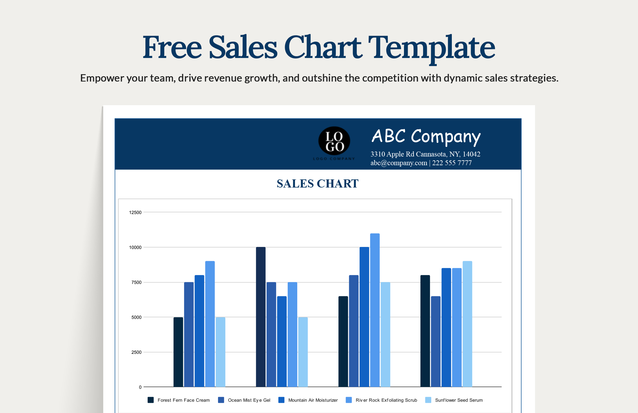 Free Sales Chart Template - Google Sheets, Excel | Template.net