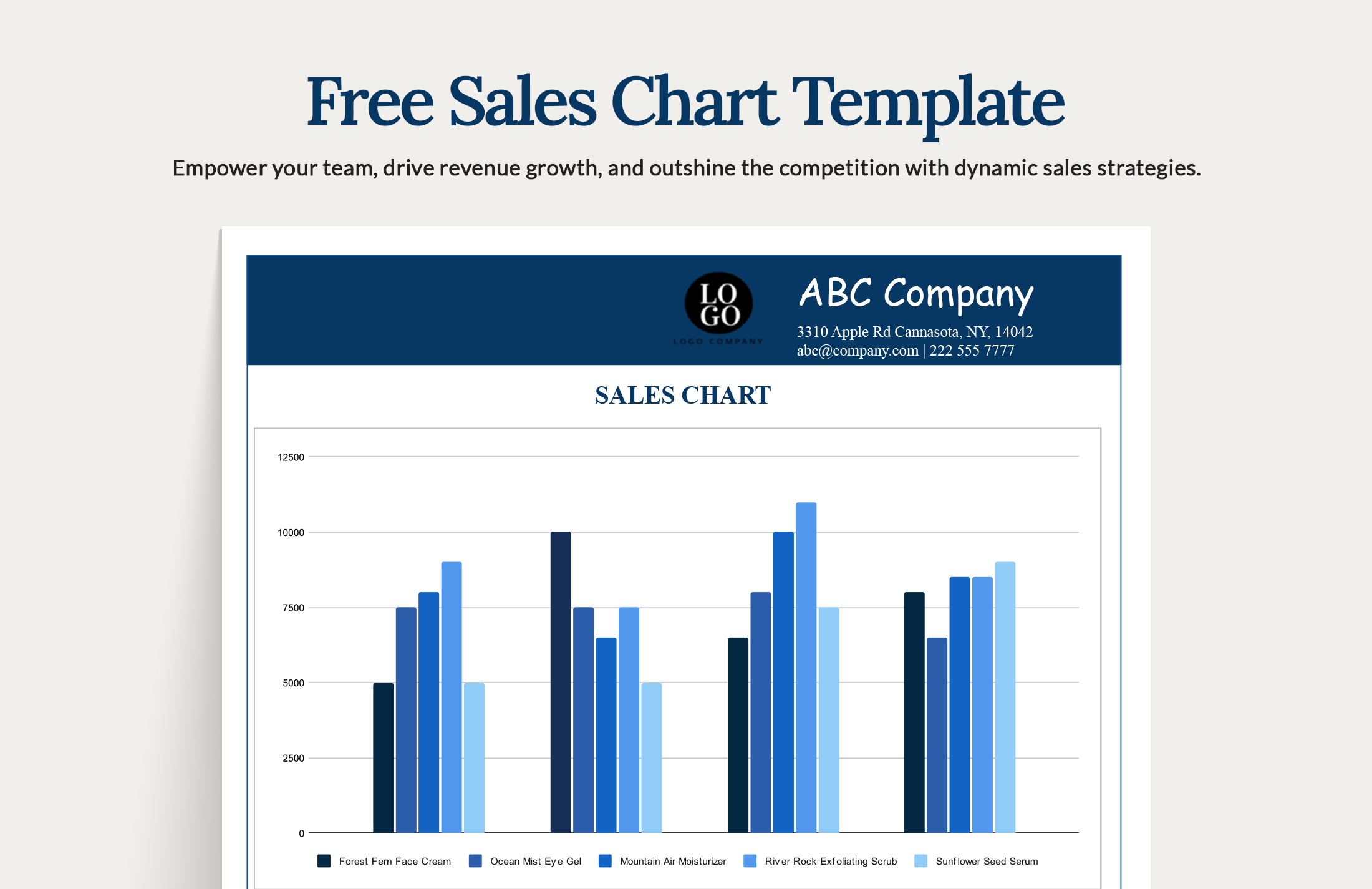 Free Sales Chart Template Google Sheets, Excel