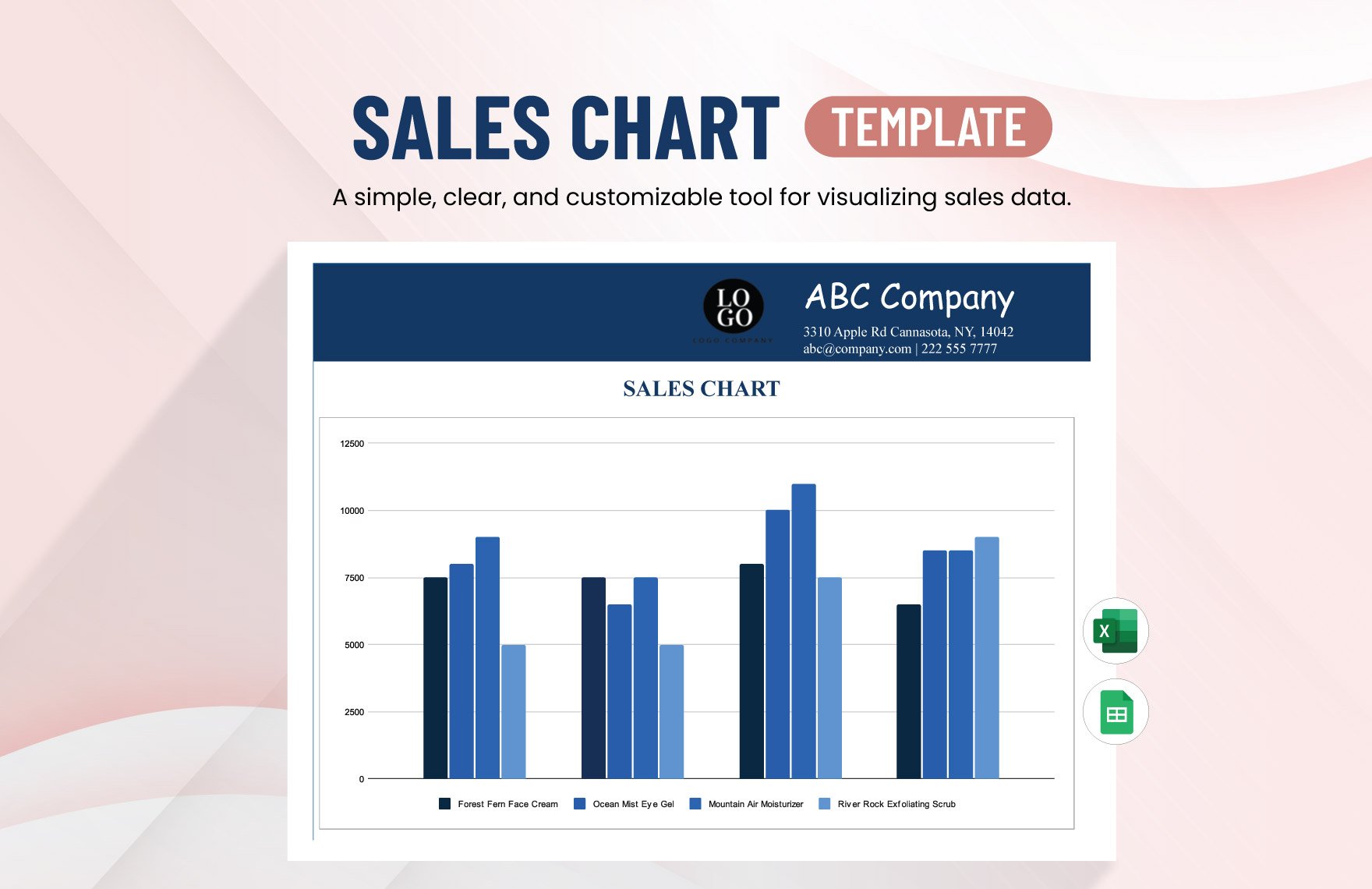 Free Sales Chart Template in Excel, Google Sheets