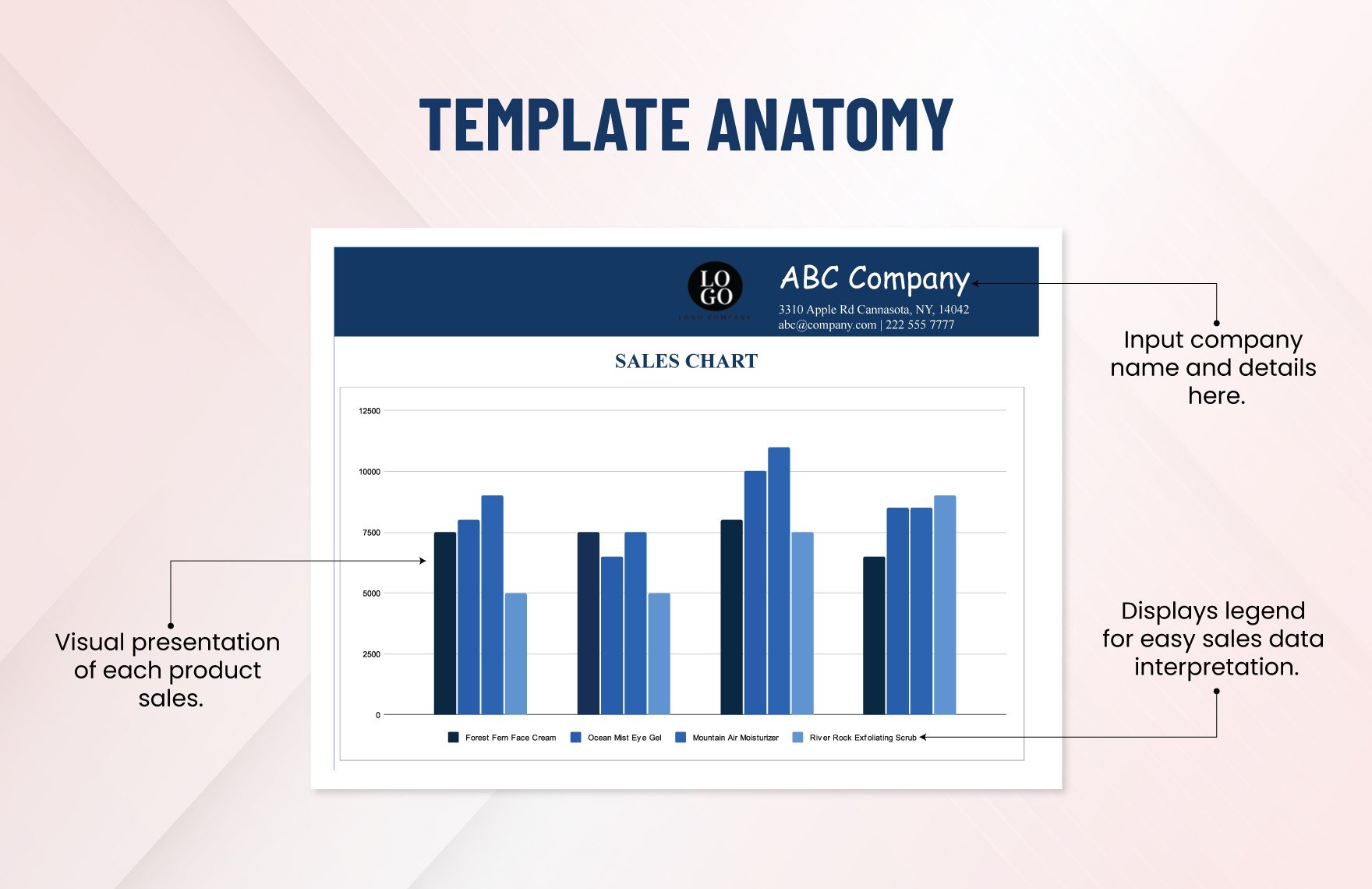 Sales Chart Template
