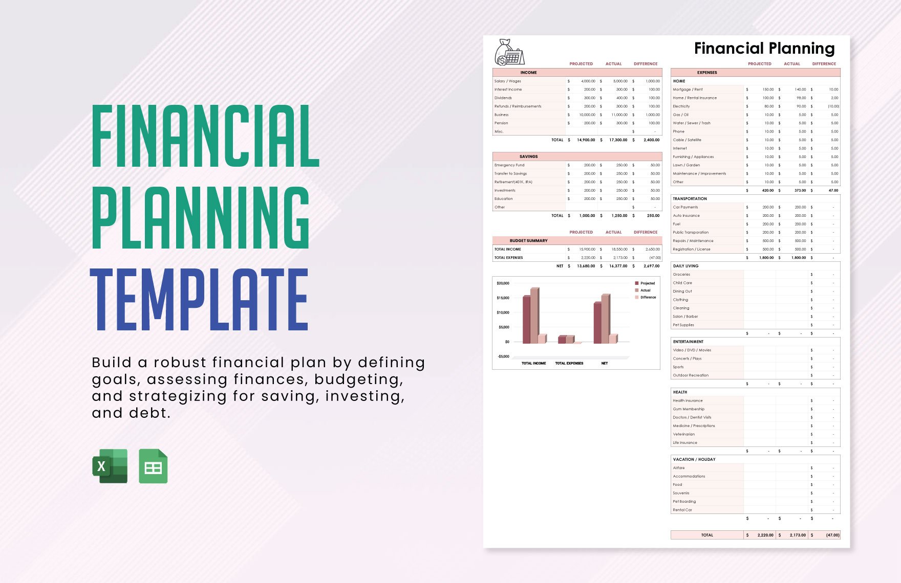 Financial Planning Template in Excel, Google Sheets