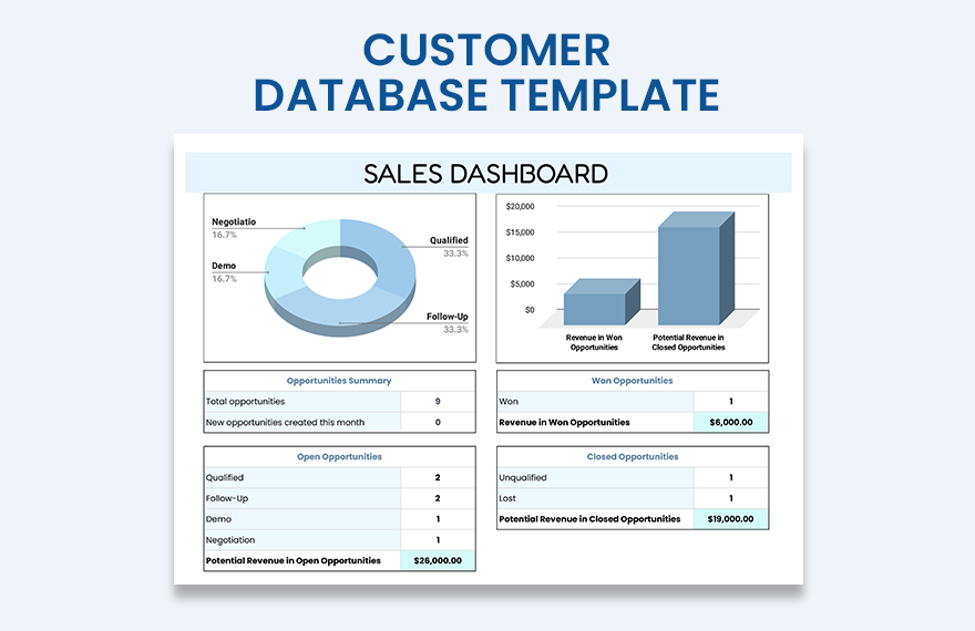 Customer Database Template Download in Excel, Google Sheets