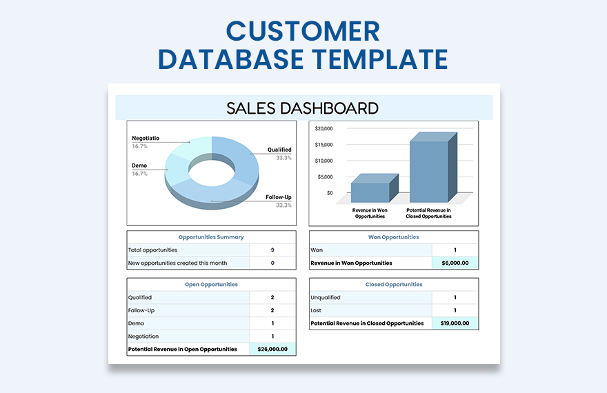 Customer Database Template Download In Excel Google Sheets 