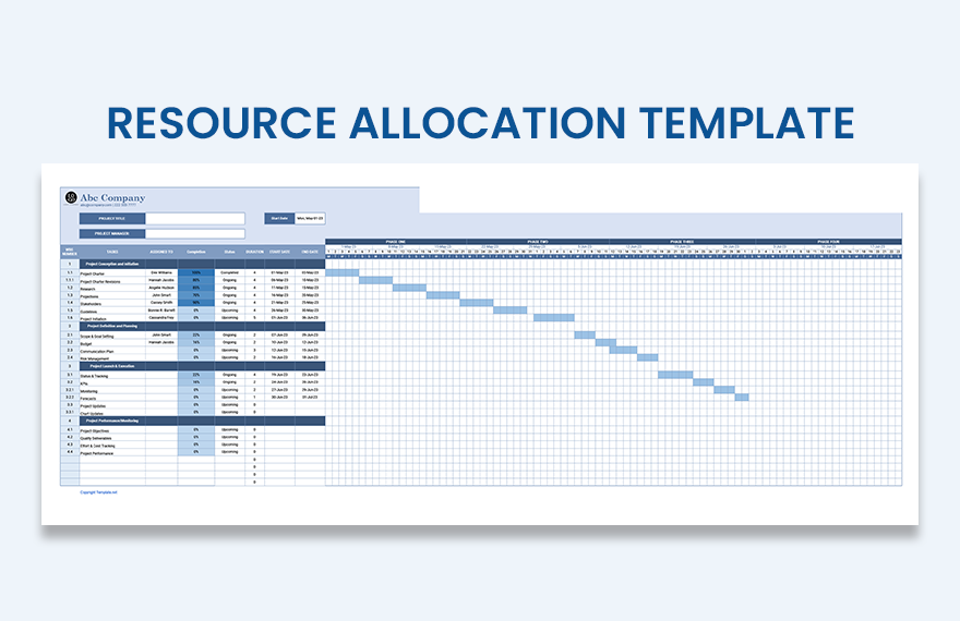 Resource Allocation Template in MS Excel, Google Sheets Download