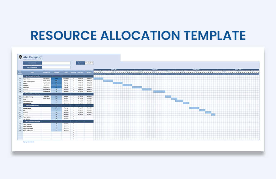 Resource Allocation Template in Excel, Google Sheets Download