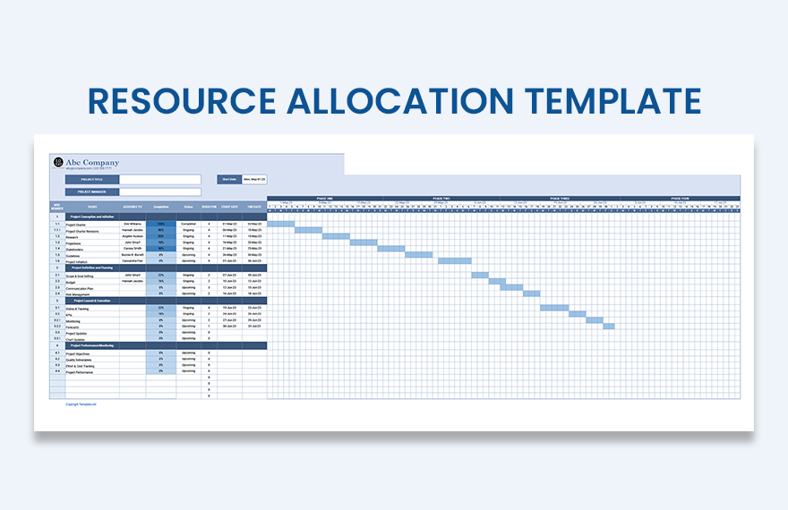 Resource Allocation Template In Excel Google Sheets Download