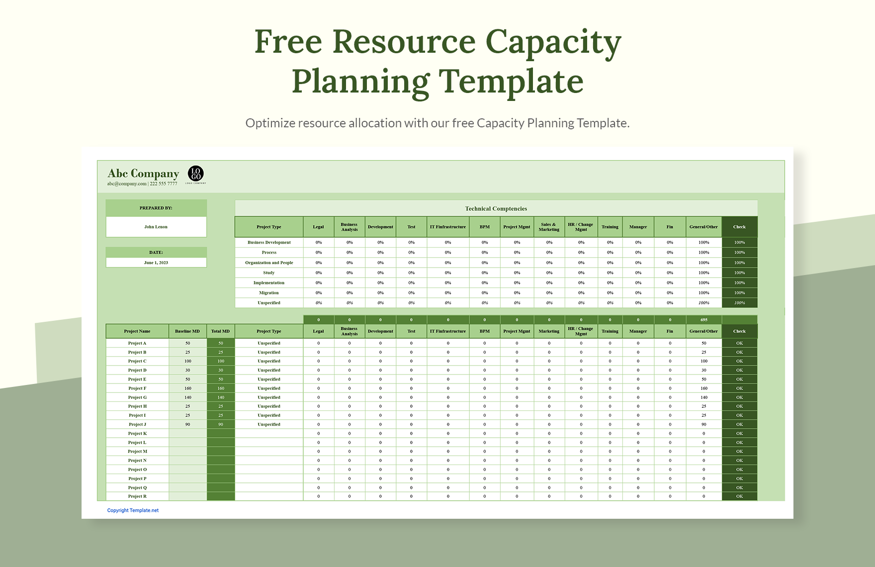 Resource Capacity Planning Template