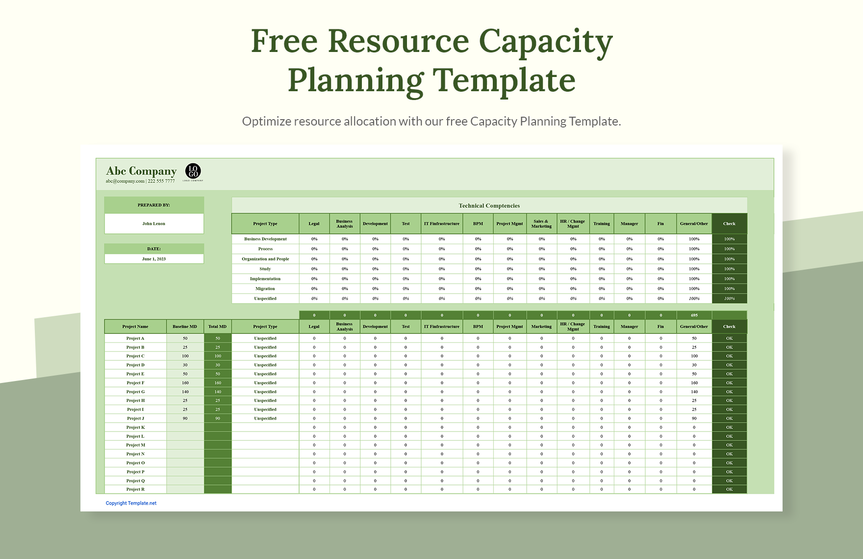 Resource Capacity Planning Template In Excel Google Sheets Download Resource Capacity Planning Template In Excel Google Sheets Download