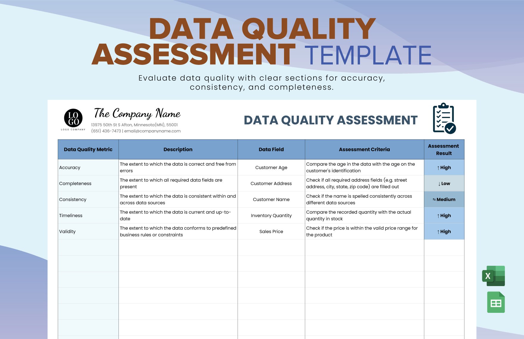 Free Data Quality Assessment Template in Excel, Google Sheets