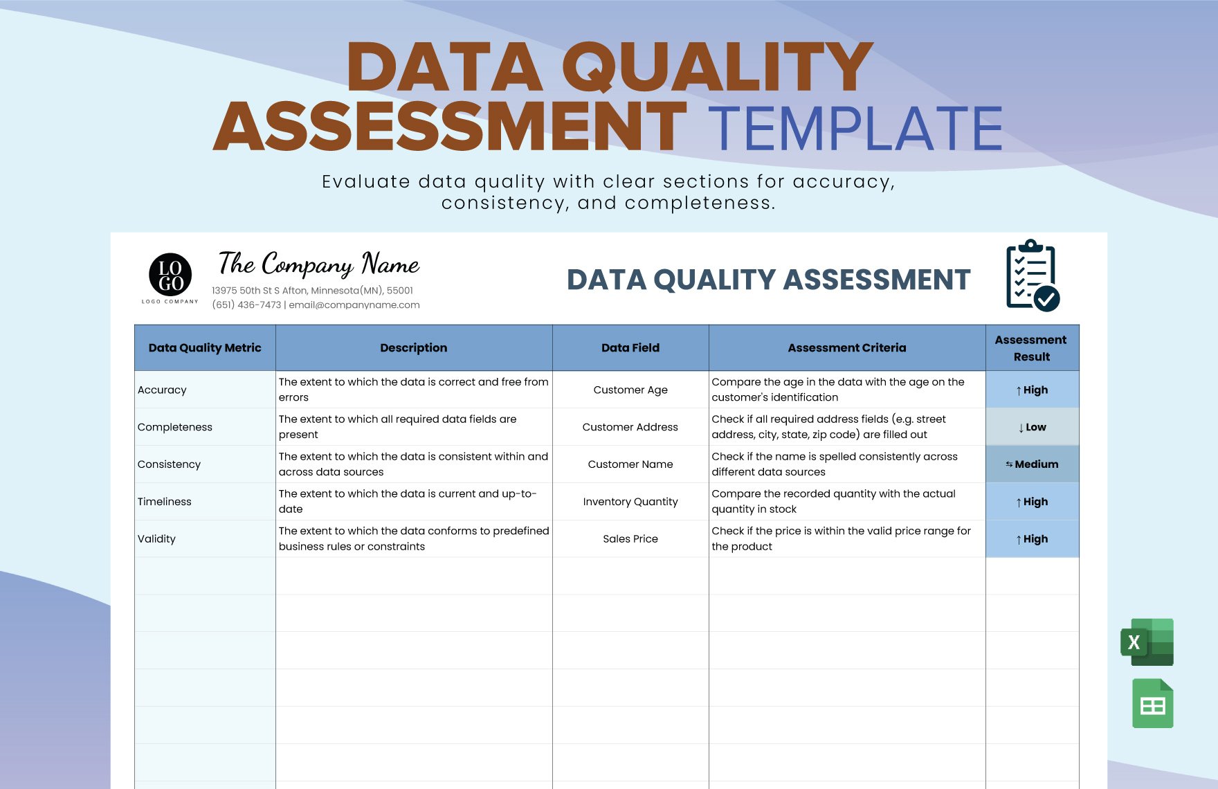 Data Quality Assessment Template in Excel, Google Sheets - Download | Template.net