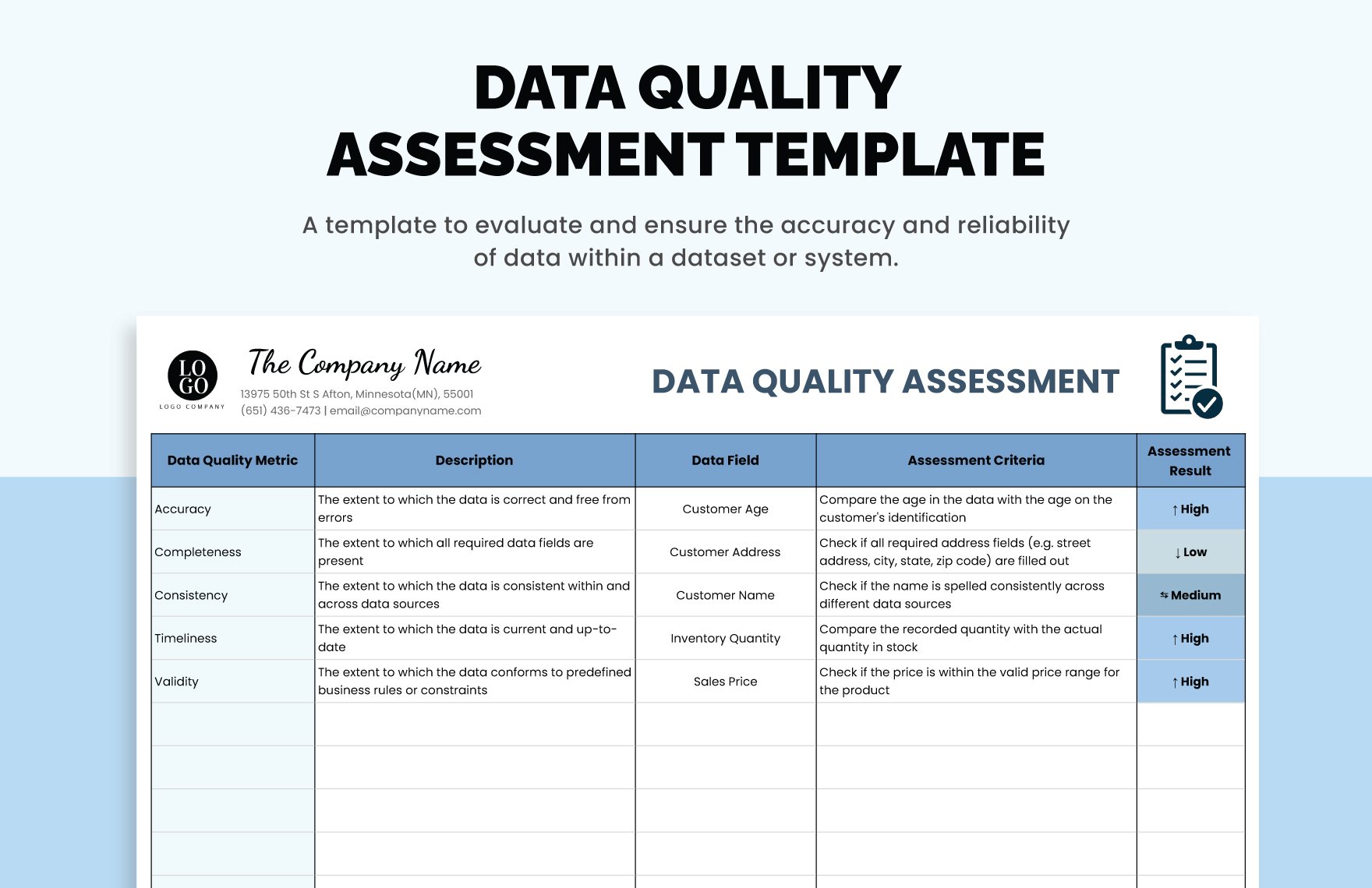 Data Quality Assessment Template
