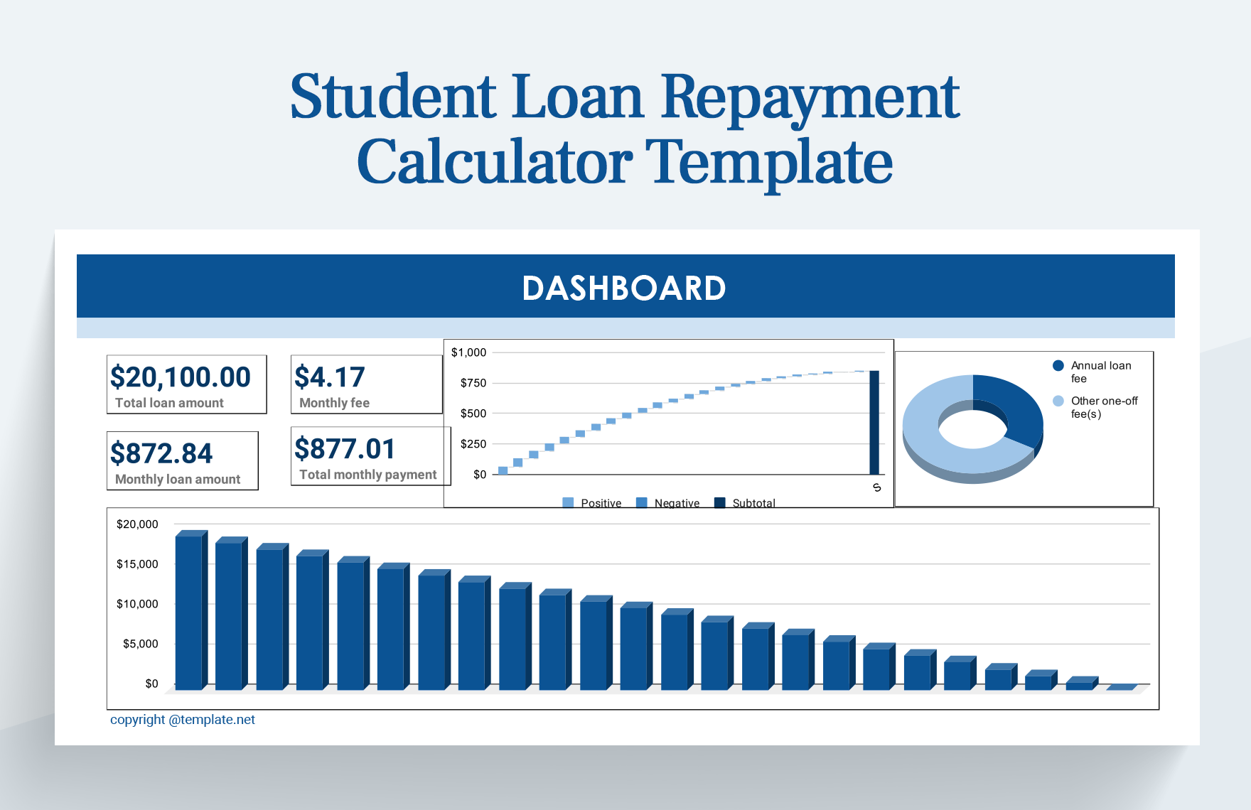 student loan repayment calculator