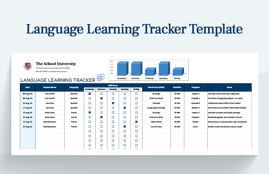 Language Learning Tracker Template