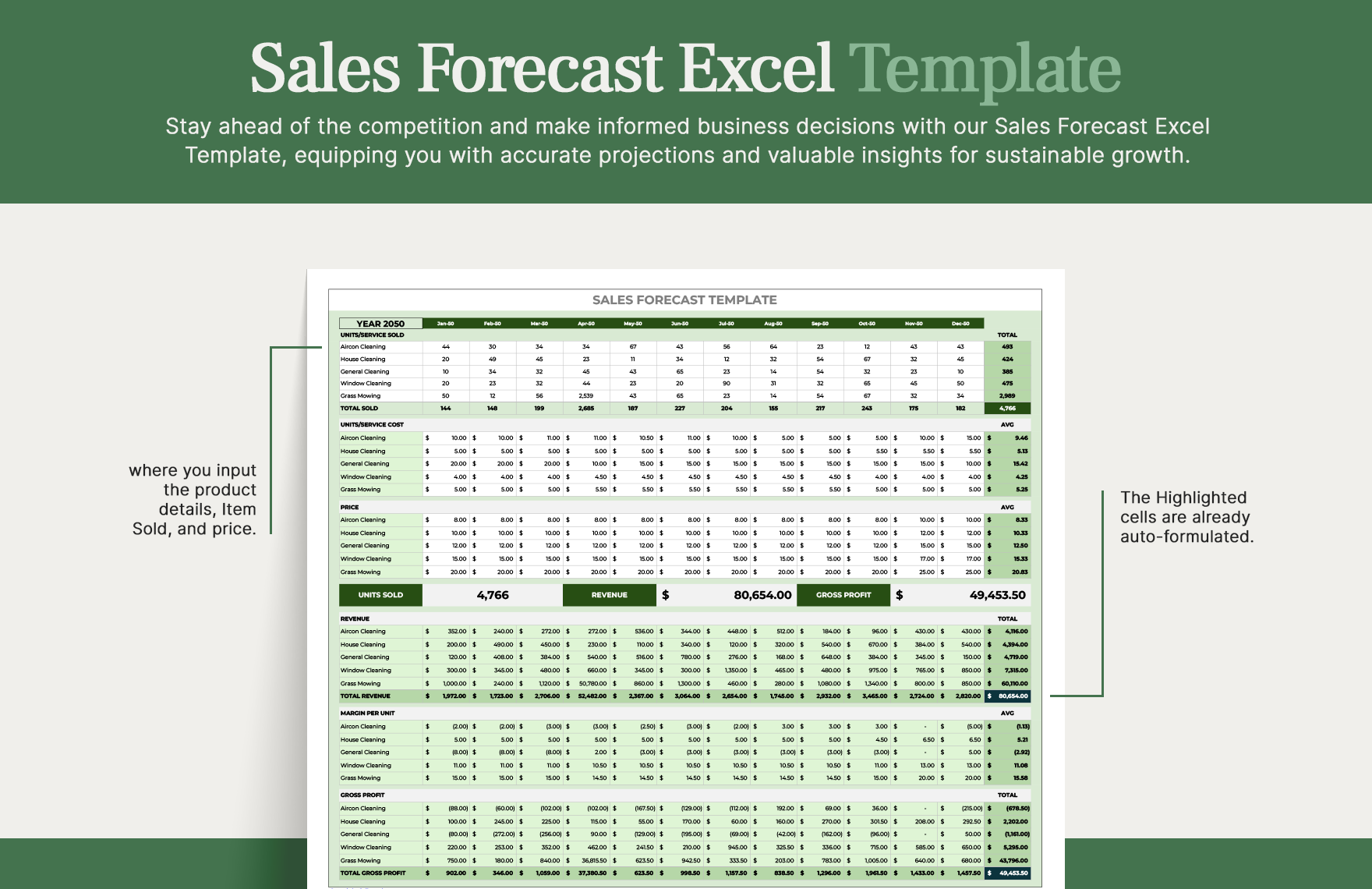 100+ Ultimate Sales Excel Templates Bundle Download in Excel, Google