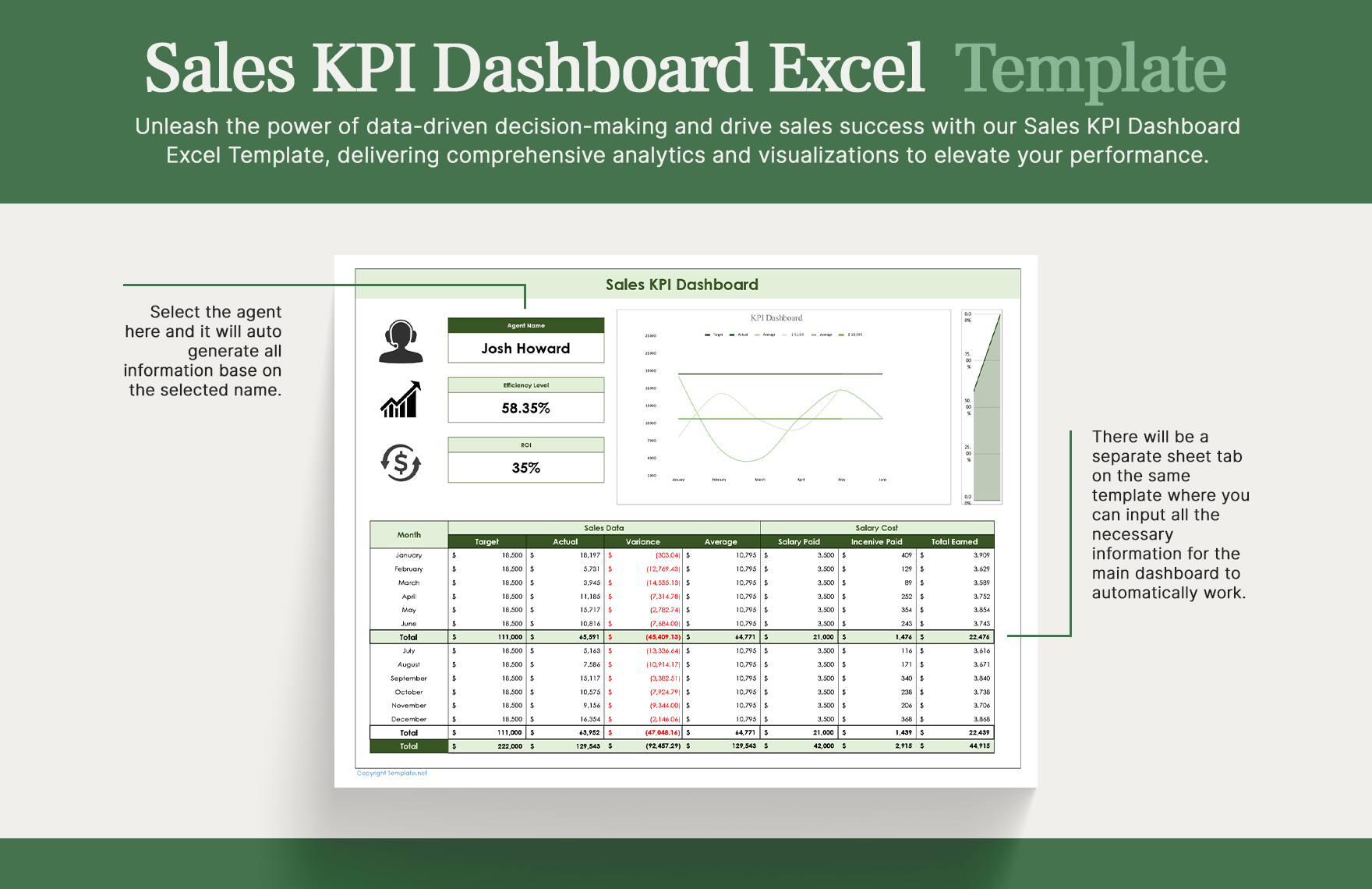 100+ Ultimate Sales Excel Templates Bundle - Download in Excel, Google ...