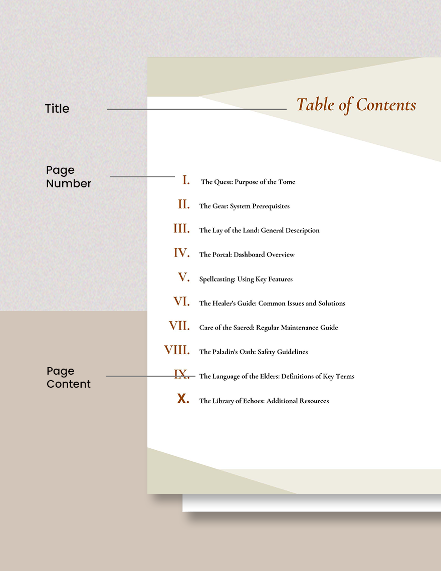 Fancy Table Of Contents Template - Google Docs, Word | Template.net