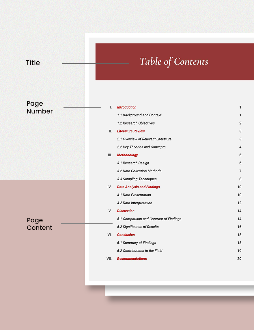 Table of Contents in MLA Format Template - Google Docs, Word | Template.net