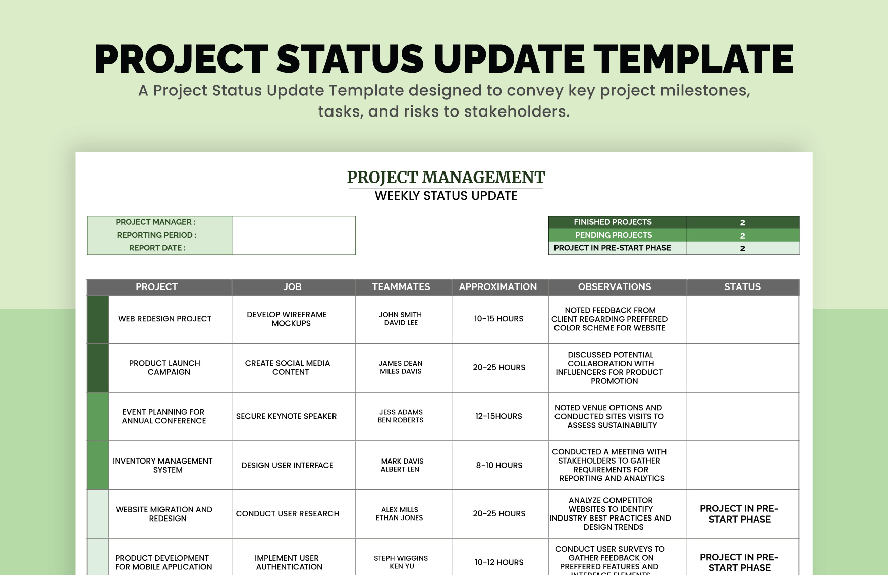 Project Status Update Template