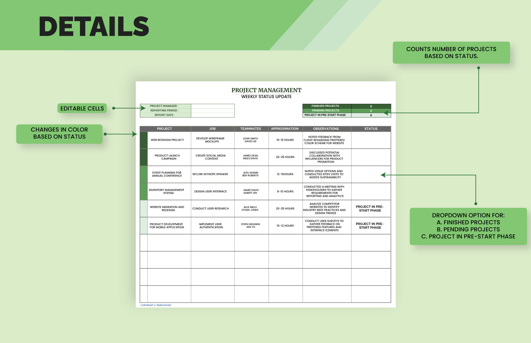 Project Status Update Template