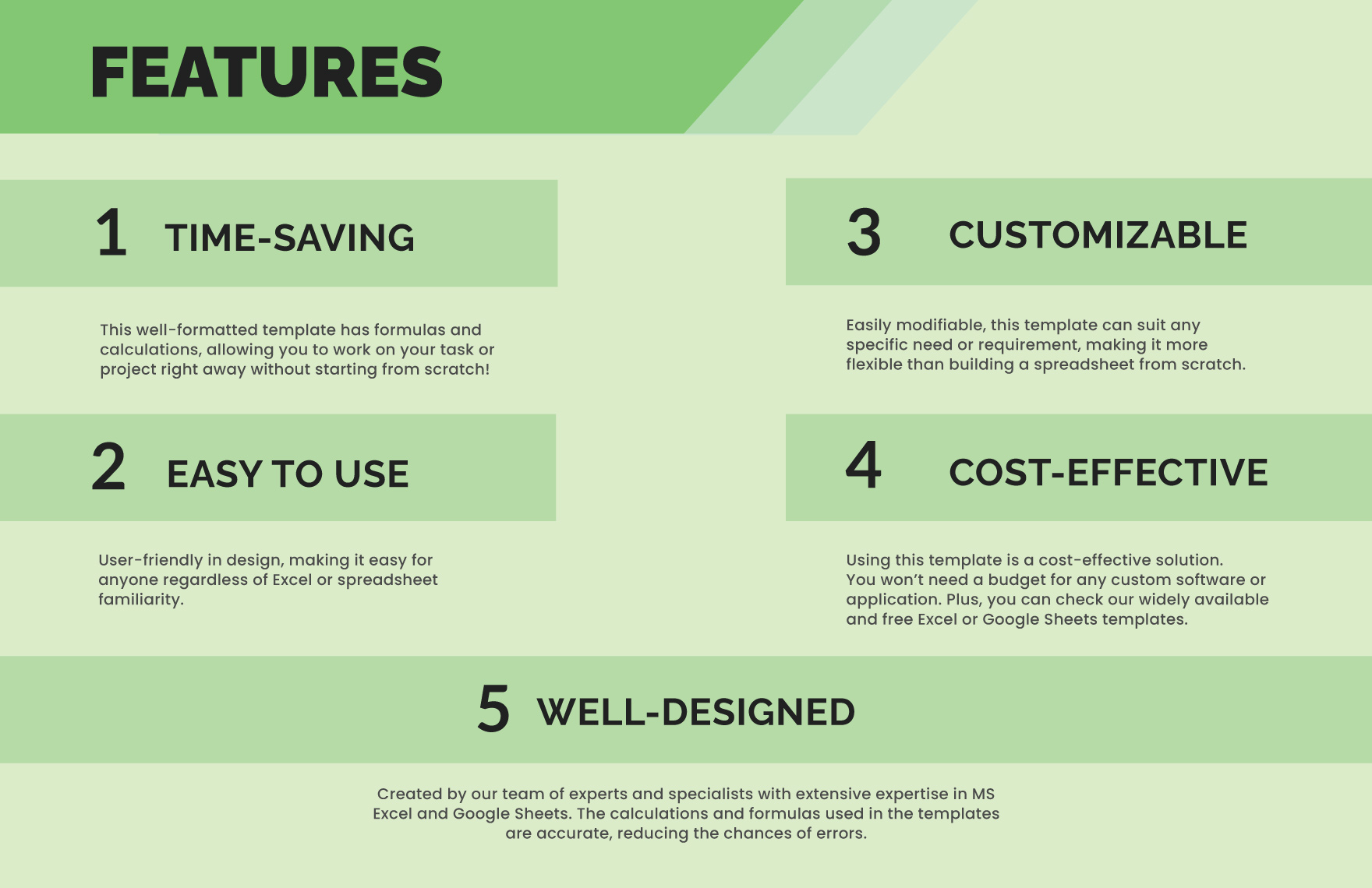 Project Status Update Template