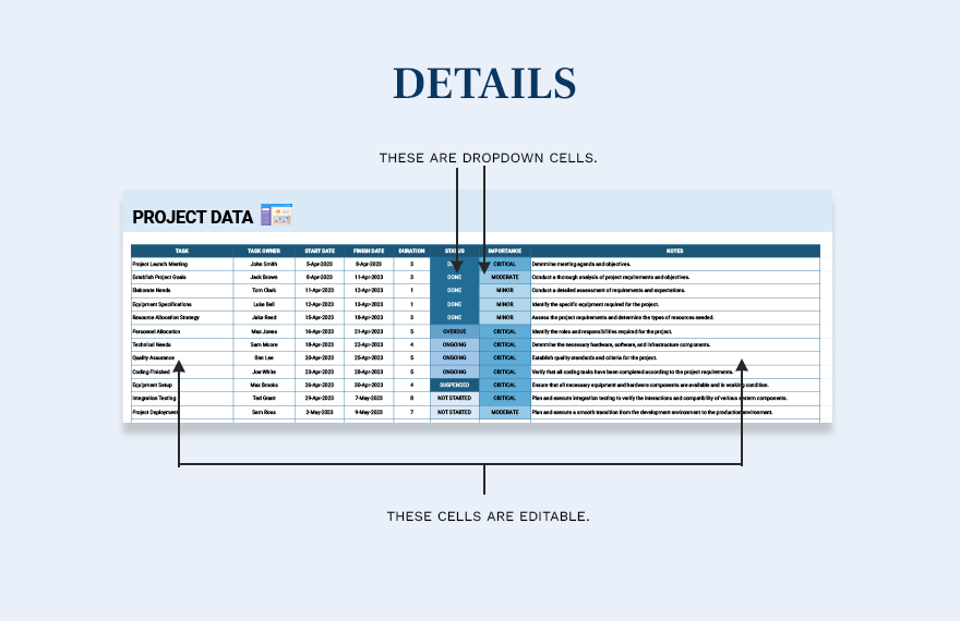 Project Dashboard Template - Google Sheets, Excel | Template.net