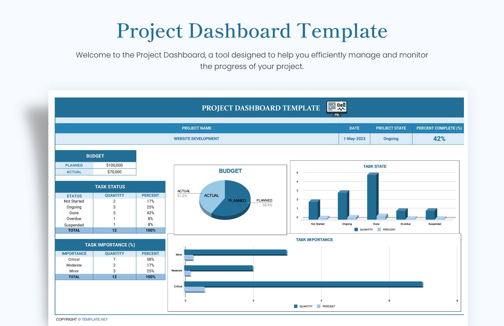 project-dashboard