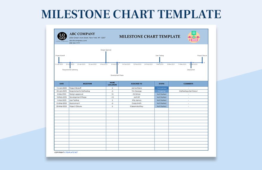 Milestone Chart Template Google Sheets Excel Template
