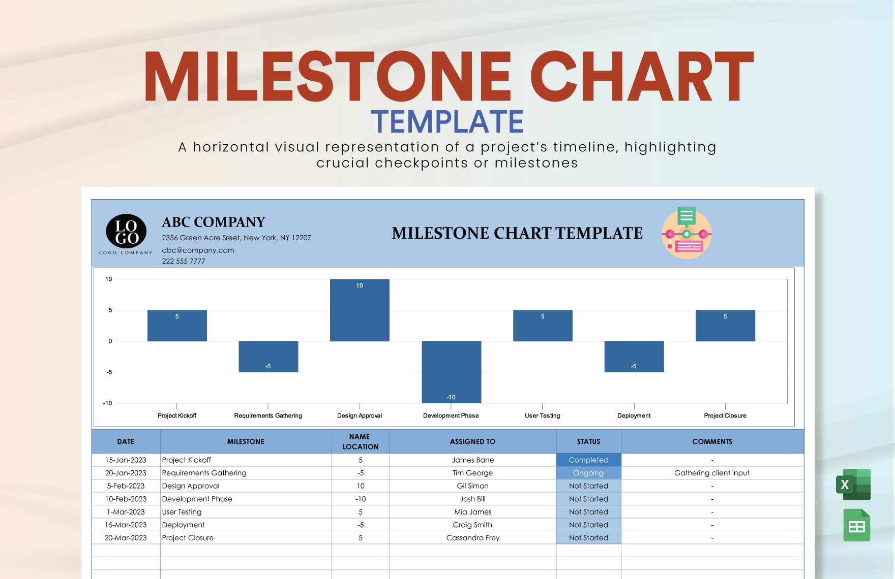 Free Milestone Chart Template in Excel, Google Sheets