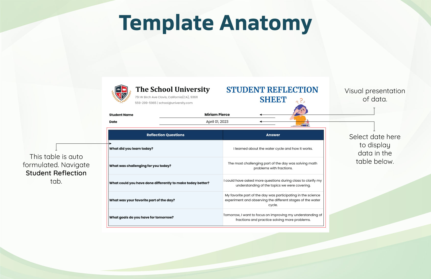 Student Reflection Sheet Template