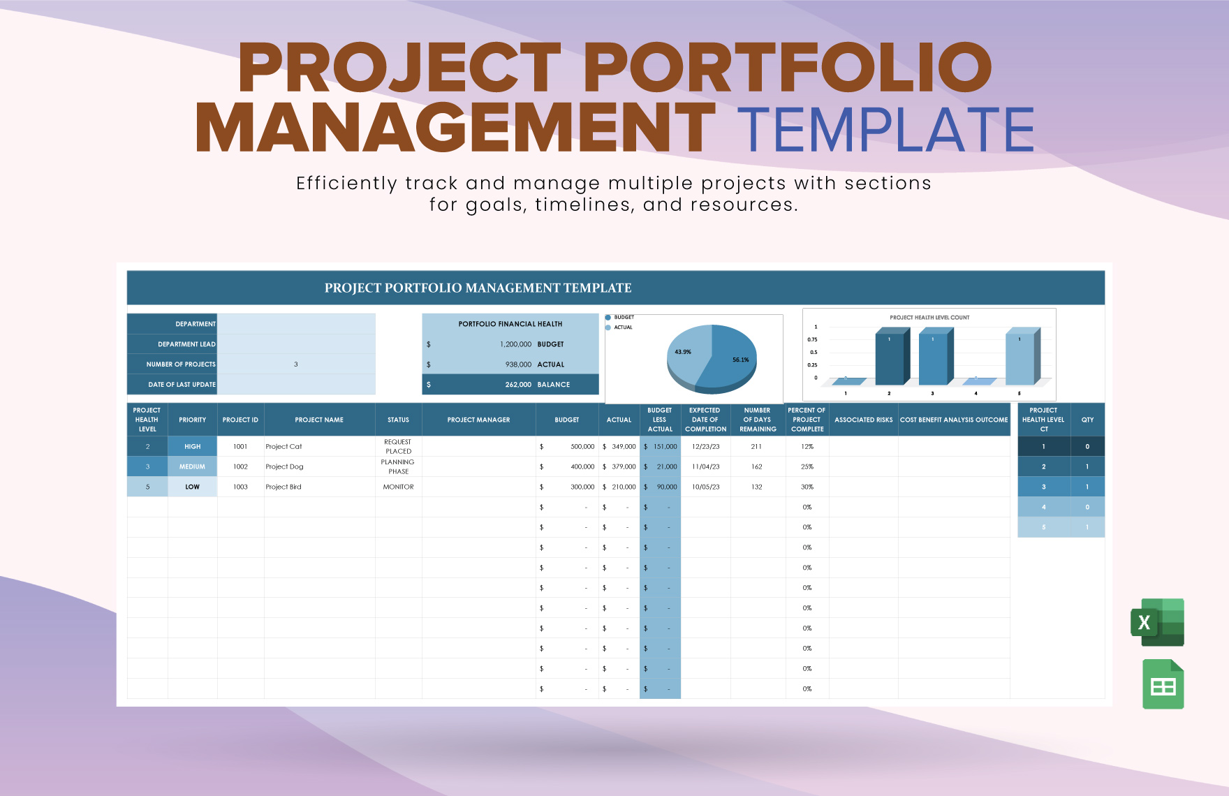 Project Portfolio Management Template in Excel, Google Sheets