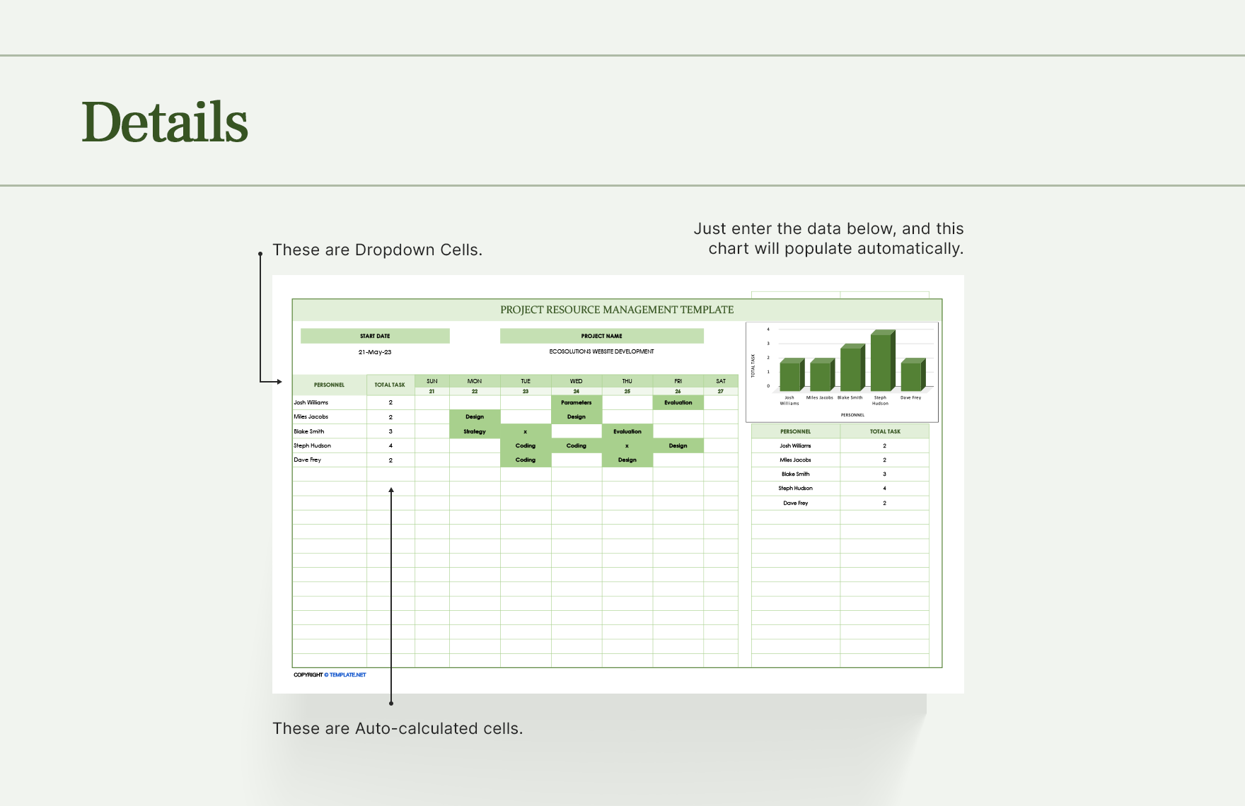 Free Resource Management Template Download In Excel Google Sheets