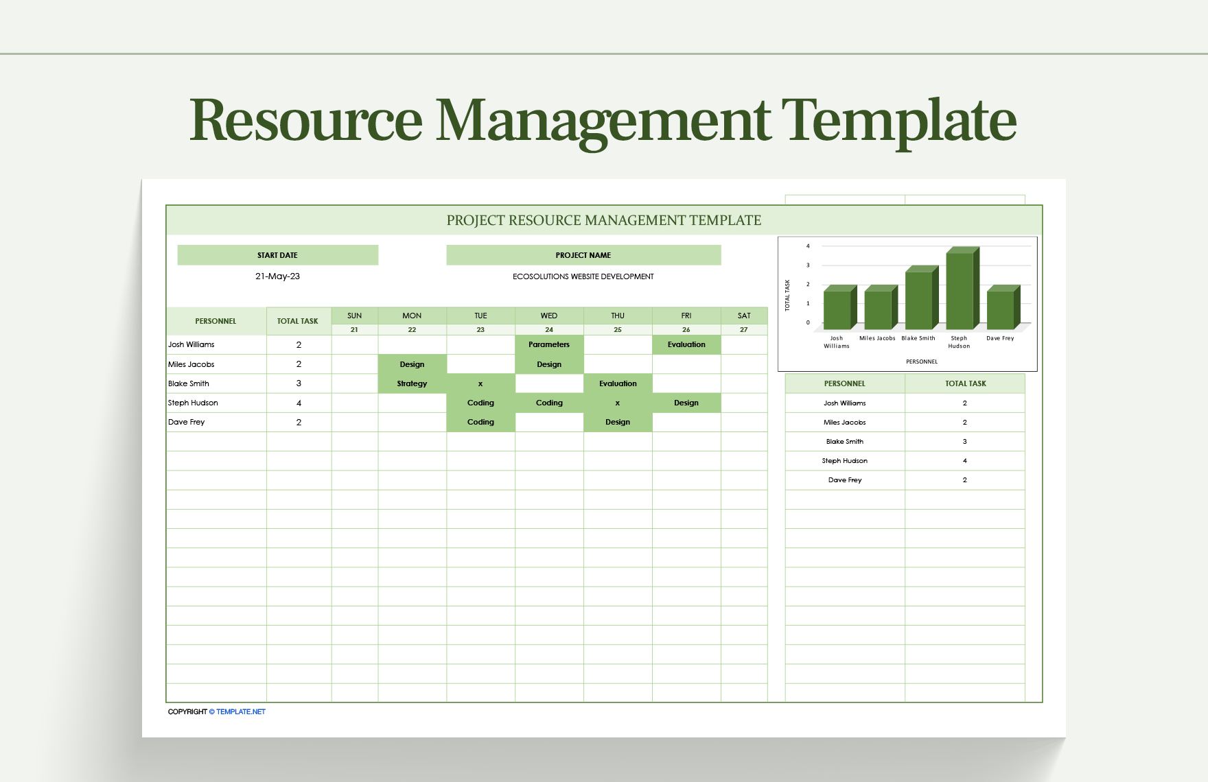 Free Resource Management Template Download in Excel, Google Sheets