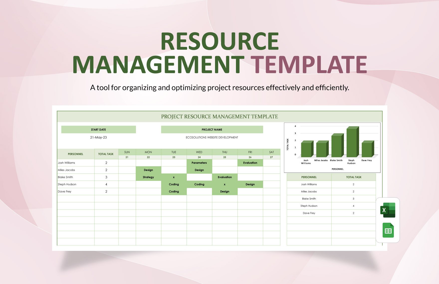 Free Resource Management Template in Excel, Google Sheets