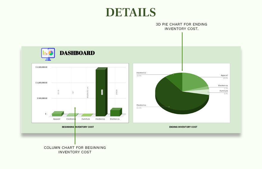 Retail Inventory Management Template