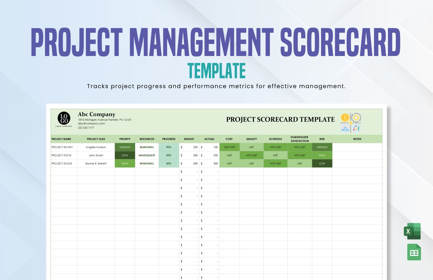 Project Management Scorecard Template in Excel, Google Sheets