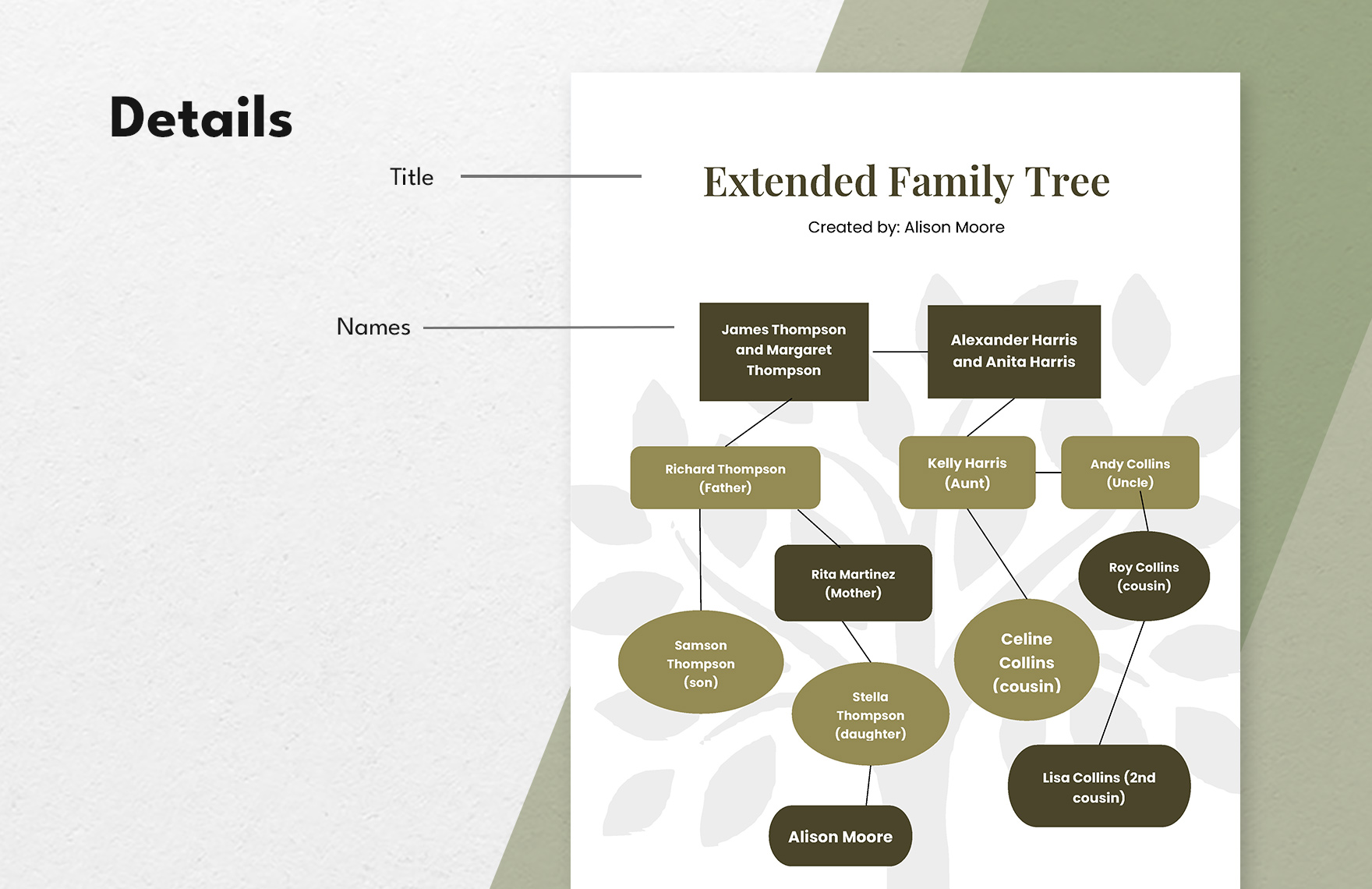Extended Family Family Tree Template