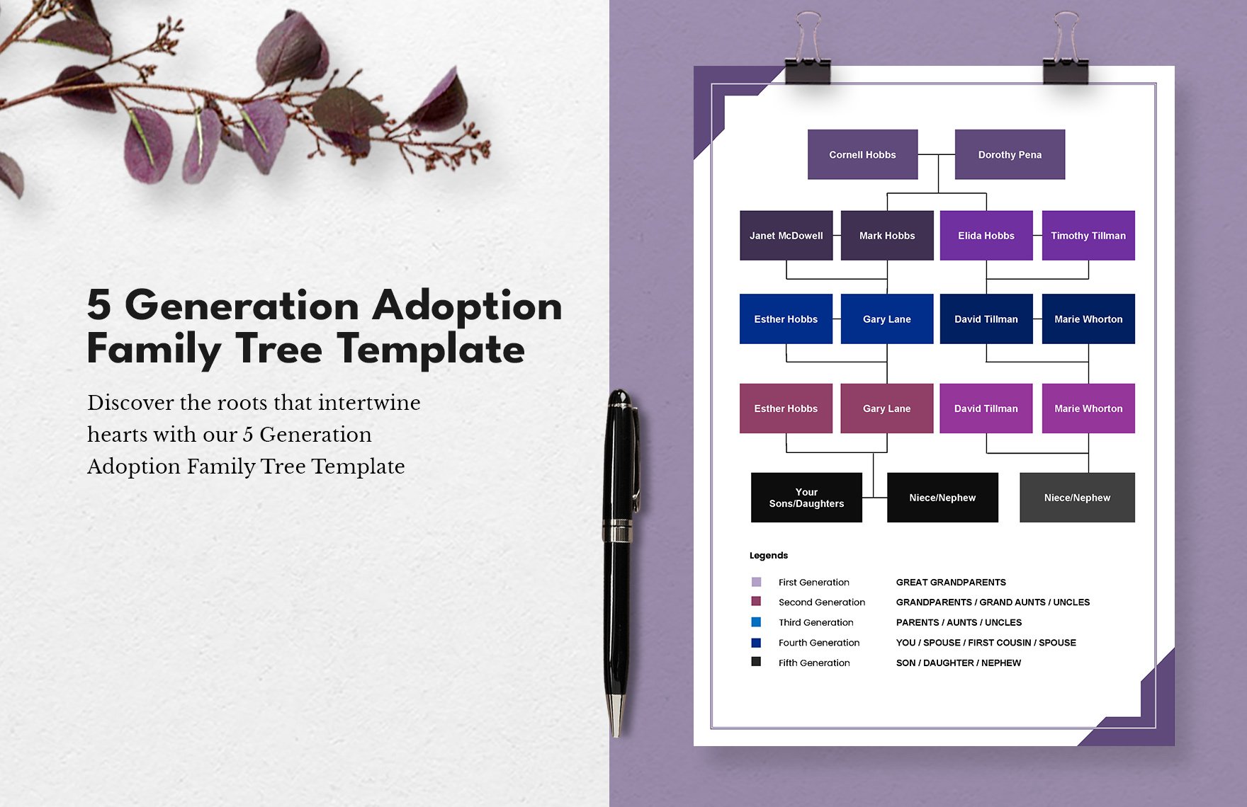 5 Generation Adoption Family Tree Template