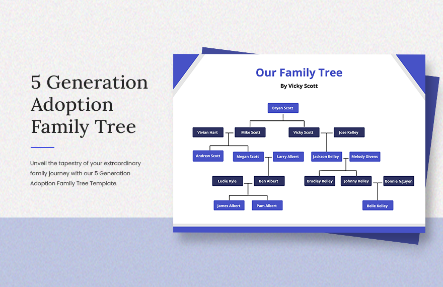 5 Generation Adoption Family Tree Template PDF, Illustrator