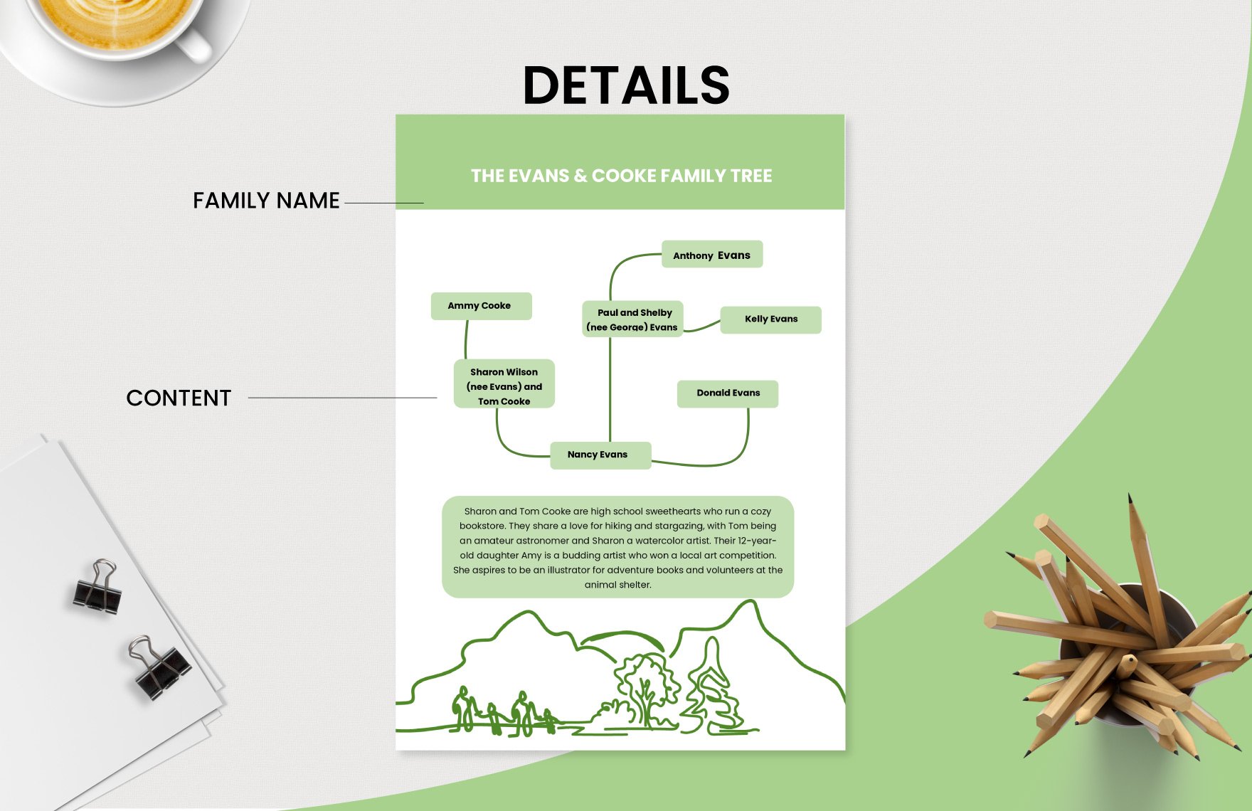 Family Tree Drawing Template