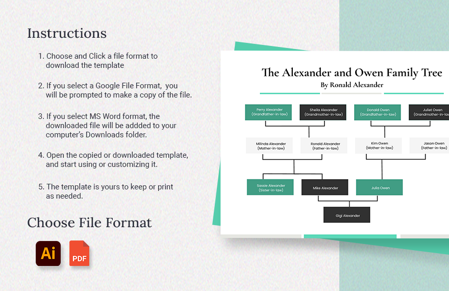 In Law Relationship Chart Template PDF, Illustrator