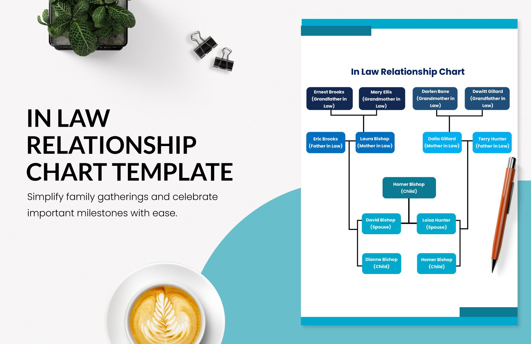 In Law Relationship Chart Template
