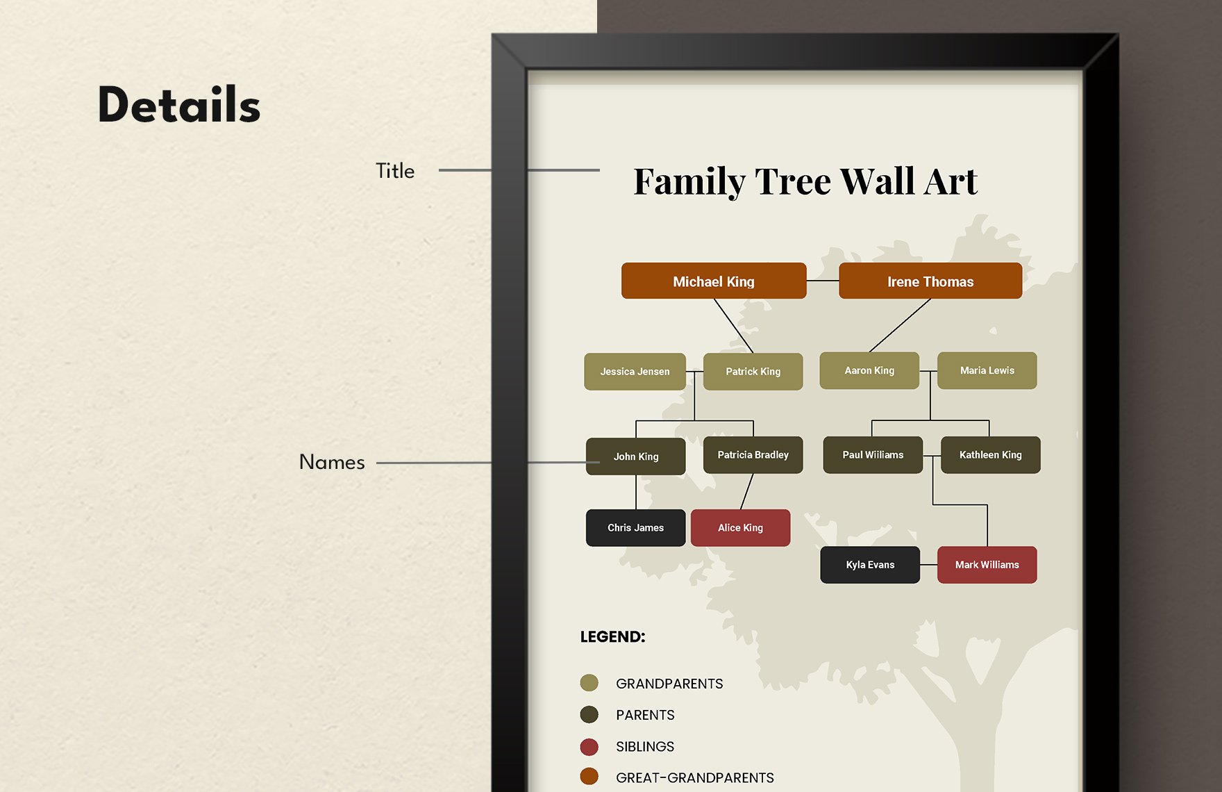 Family Tree Wall Art Template