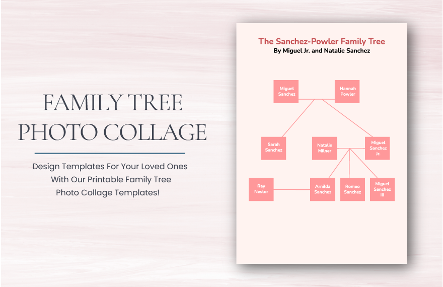 Family Tree Photo Collage Template - PDF, Illustrator | Template.net