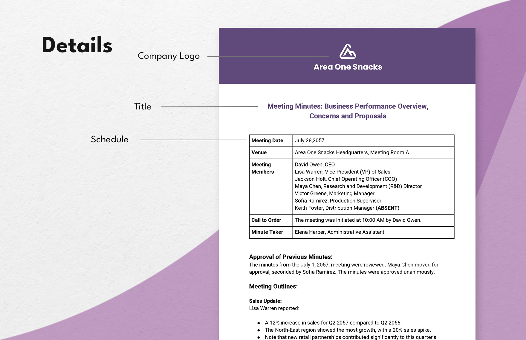 Meeting Minutes Example Template